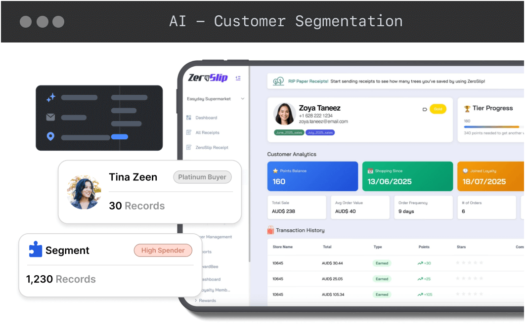 AI - Customer Segmentation Dashboard
